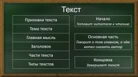 Что такое текст? Что такое текст?
