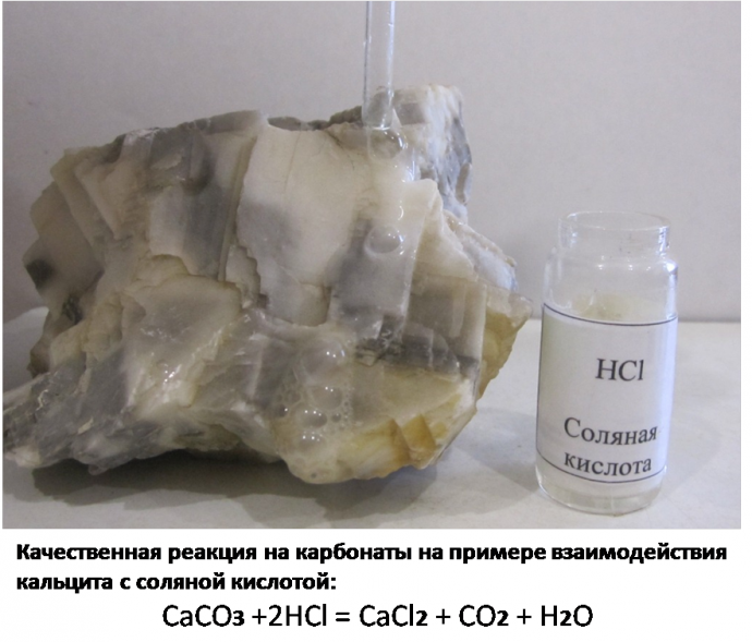 Карбонат кальция растворяется в кислотах. Кальцит взаимодействие с кислотой. Кальцит с соляной кислотой. Известняк и соляная кислота. Взаимодействие мрамора с серной кислотой.