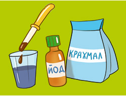 Крахмал в продуктах? Найдём легко!