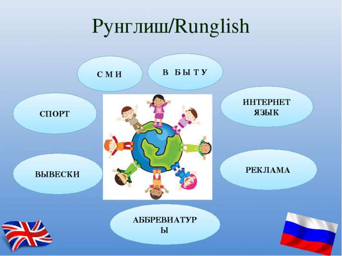 Runglish – what is it?