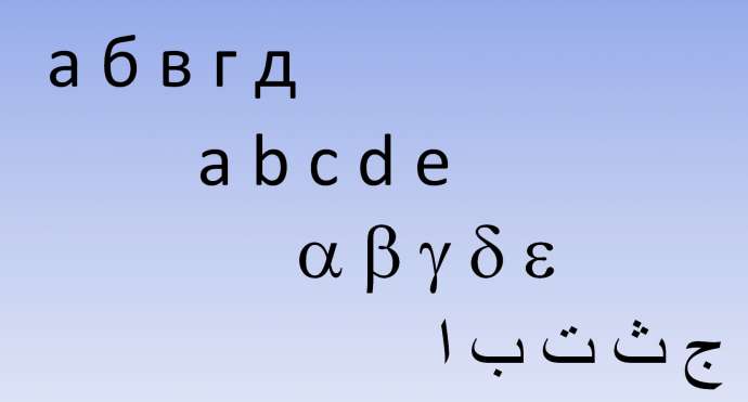 Буквы разных алфавитов
